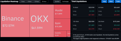 liq 638504202950143072