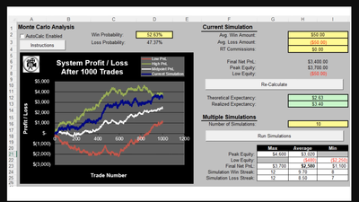 How to Trade Stocks (Using Probability & Edge) 5 28 screenshot How to Trade Stocks (Using Probability & Edge) 5 28 screenshot