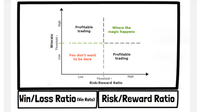 How to Trade Stocks (Using Probability & Edge) 7 33 screenshot How to Trade Stocks (Using Probability & Edge) 7 33 screenshot